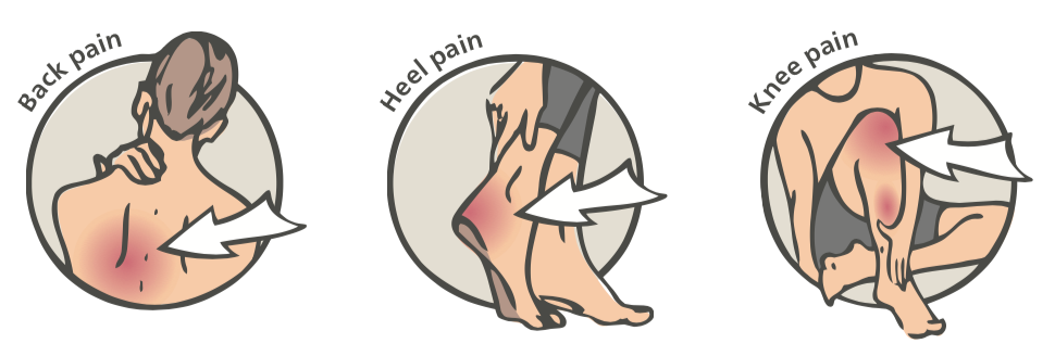 STreat back, heel and knee pain